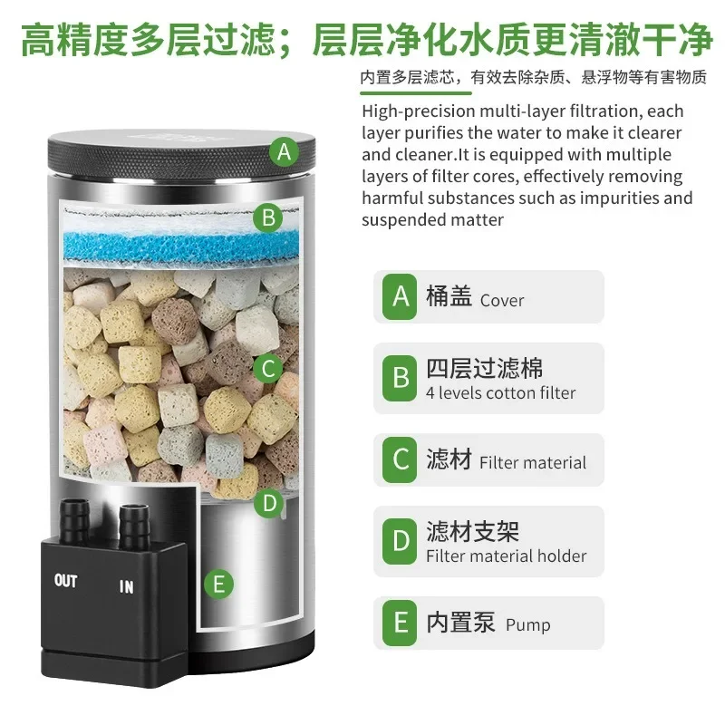 Silent Desktop Aquarium Filter - Reef Tank Filter 评论和价格